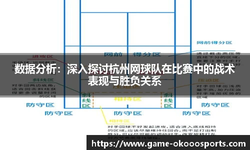 数据分析：深入探讨杭州网球队在比赛中的战术表现与胜负关系